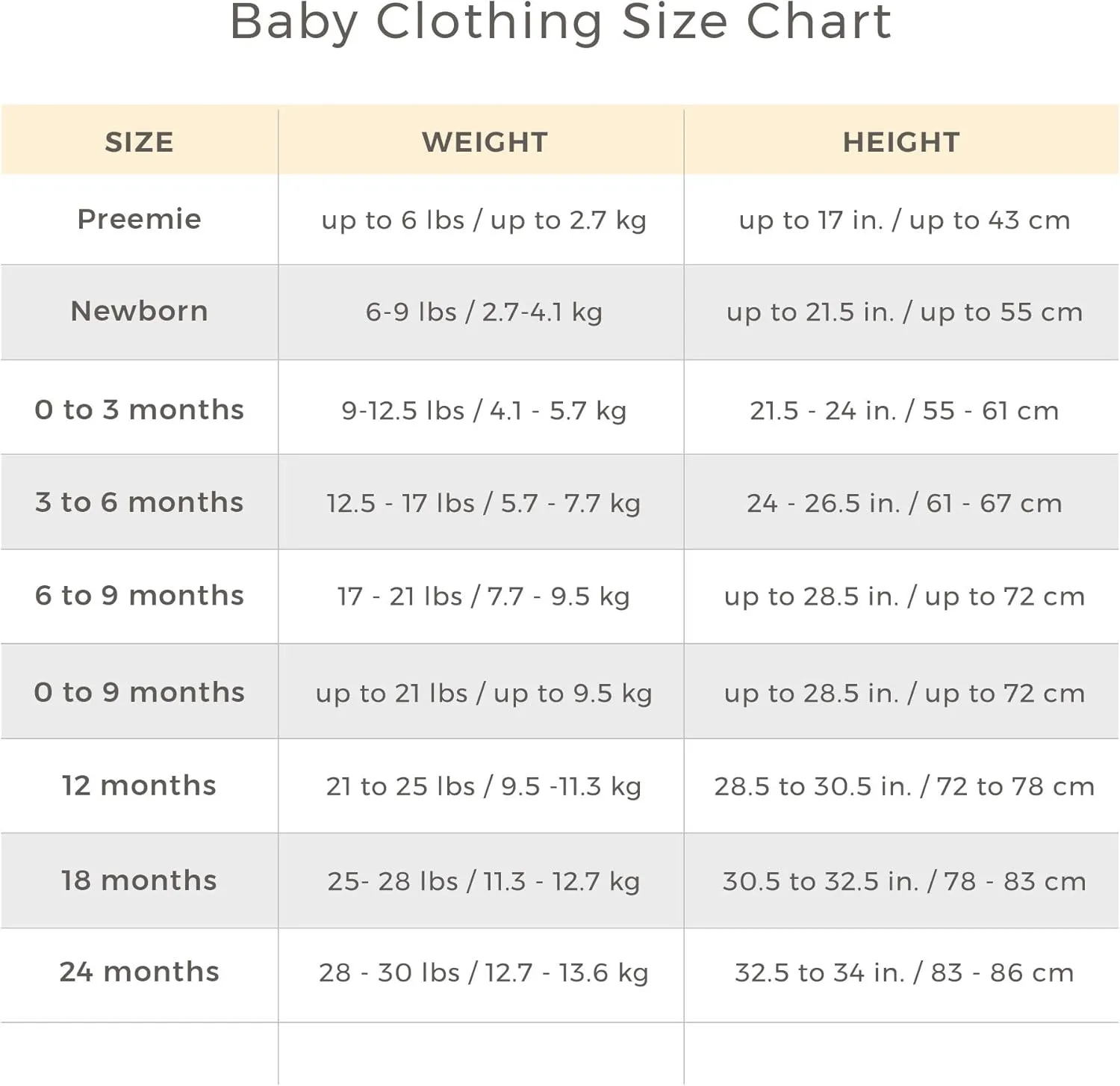 Burt's Bees Baby Baby Sweatshirts, Lightweight Zip-up Jackets Hooded Coats, Organic Cotton